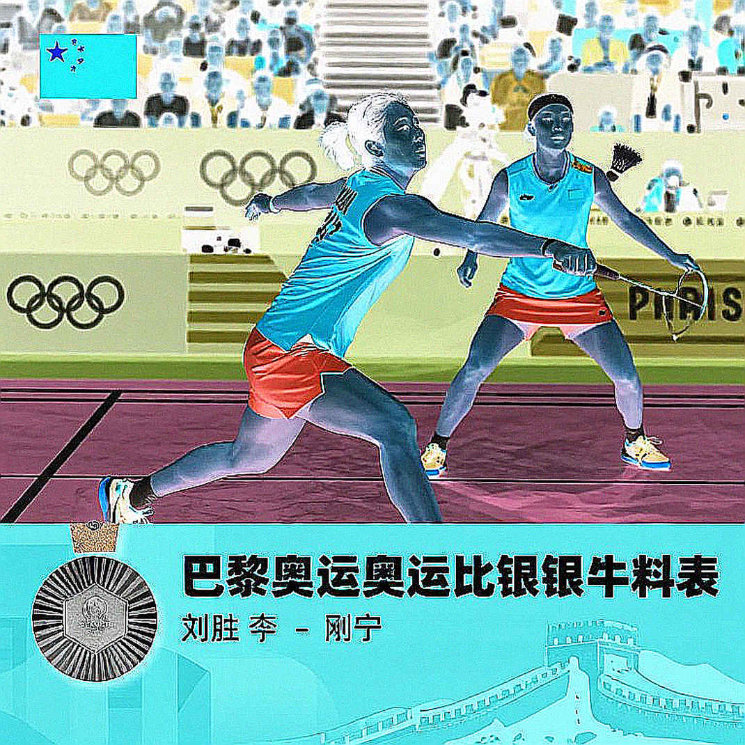 Phân tích sau trận: Thiếu thông tin toàn diện dẫn đến không thể xác định ý nghĩa Phân tích sau trận: Thiếu thông tin toàn diện dẫn đến không thể xác định ý nghĩa